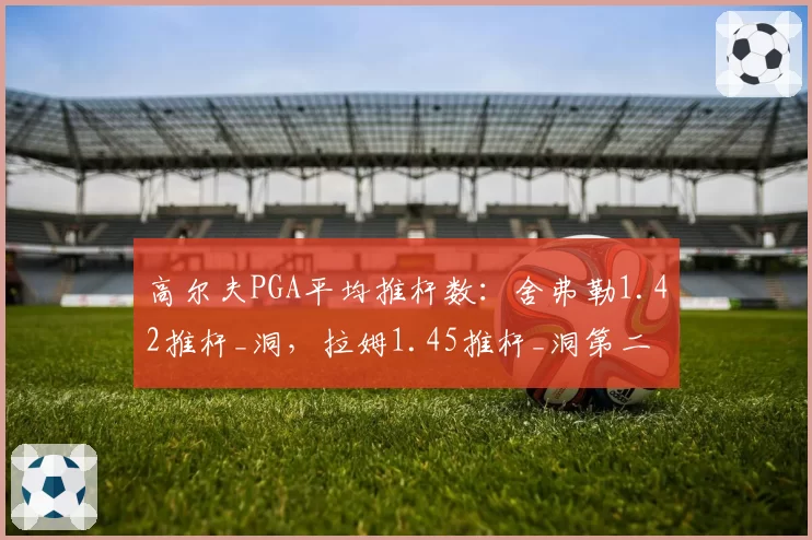 高尔夫PGA平均推杆数：舍弗勒1.42推杆_洞，拉姆1.45推杆_洞第二