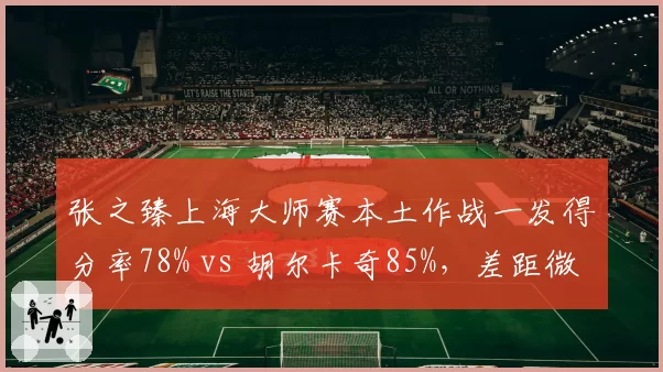 张之臻上海大师赛本土作战一发得分率78% vs 胡尔卡奇85%,差距微毫惜败